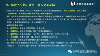 第十四節(jié) 巧用薪酬解心愁——成果轉(zhuǎn)讓